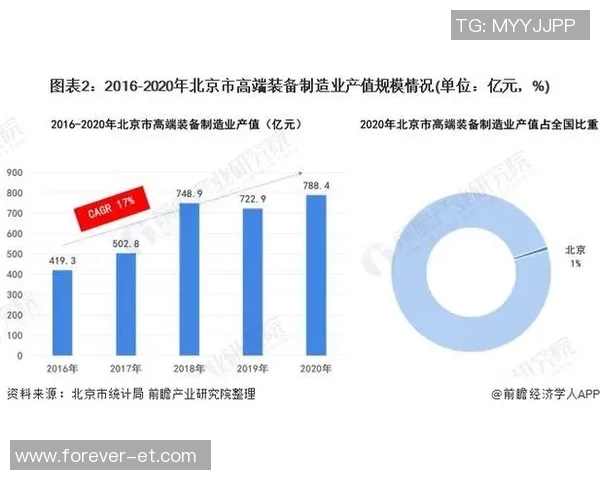 2017年中国与日本的经济竞争与文化交流全景分析 2017年中国与日本的经济竞争与文化交流全景分析